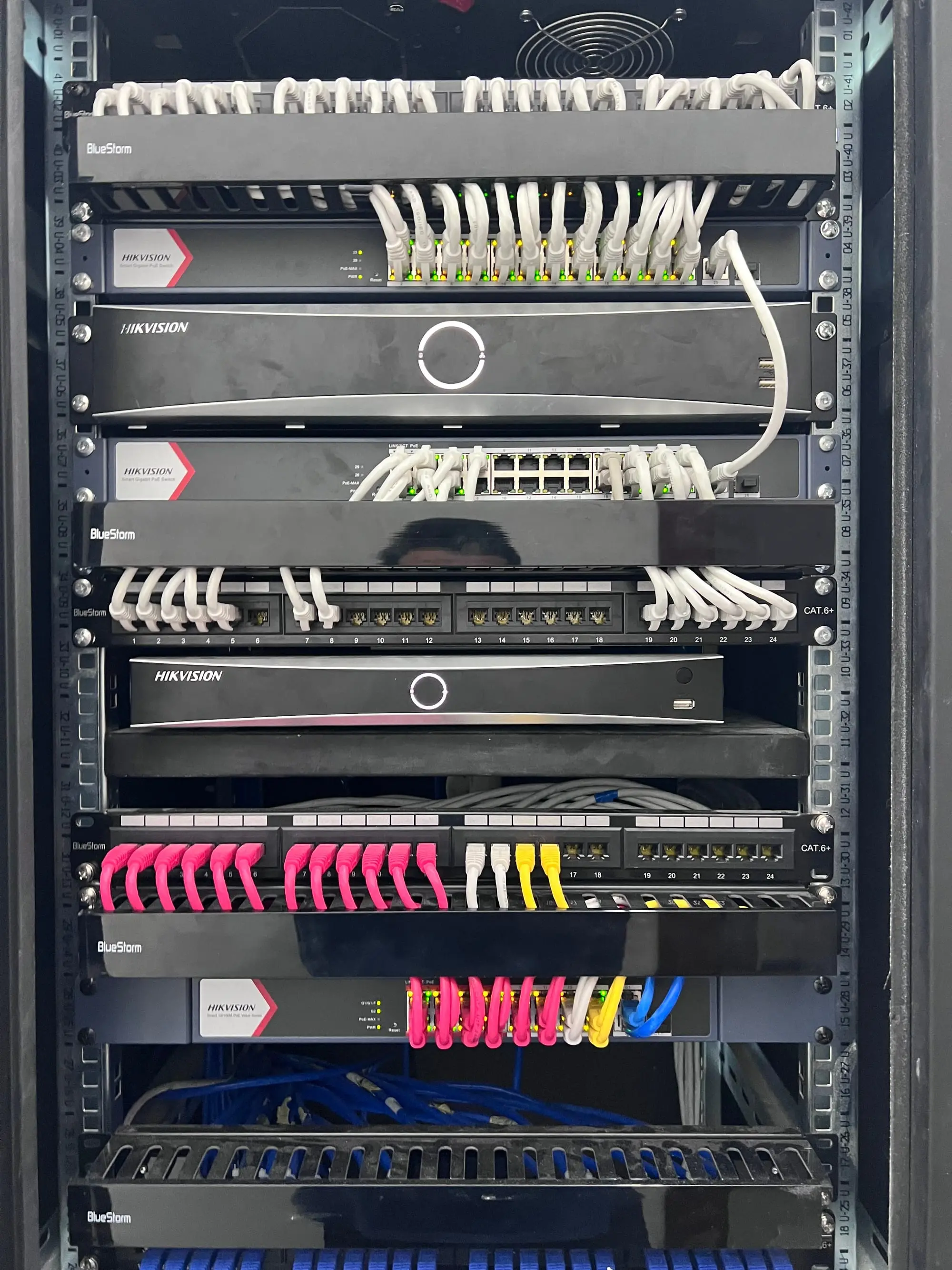 VFS Global Erbil - CCTV & Intrusion Alarm & IPPBX Telephony — photo 7