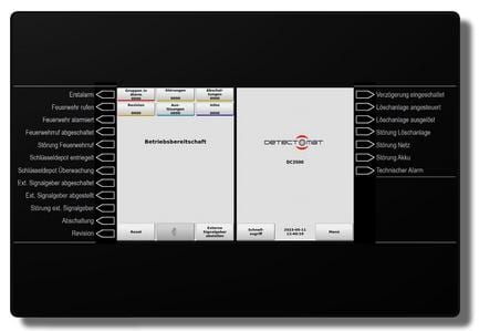 RCP3500 XS